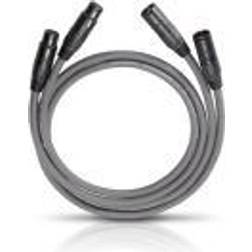 Oehlbach NF 14 X XLR Cable [1x XLR